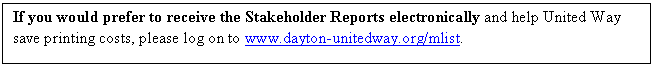 Text Box: If you would prefer to receive the Stakeholder Reports electronically and help United Way save printing costs, please log on to dayton-unitedway.org/mlist.